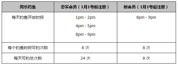 那个二手车行的朋友接通电话之后，他便急忙问道：小斌，你们店里那辆红色718卖了没有？对方开口道：卖倒是没卖，不过已经有客人准备下定了。